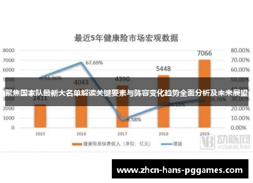 聚焦国家队最新大名单解读关键要素与阵容变化趋势全面分析及未来展望