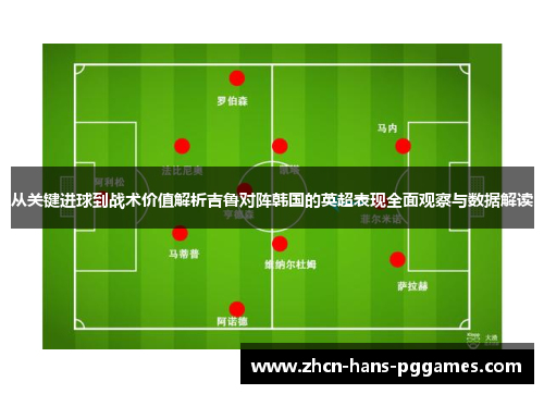 从关键进球到战术价值解析吉鲁对阵韩国的英超表现全面观察与数据解读