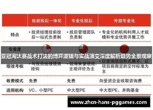 亚冠淘汰赛战术打法的博弈逻辑与实战演变深度解析趋势全景观察 亚冠淘汰赛战术打法的博弈逻辑与实战演变深度解析趋势全景观察