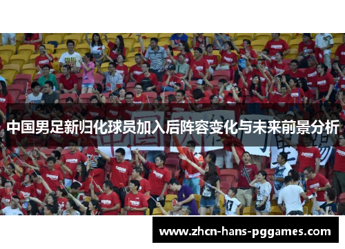 中国男足新归化球员加入后阵容变化与未来前景分析 中国男足新归化球员加入后阵容变化与未来前景分析
