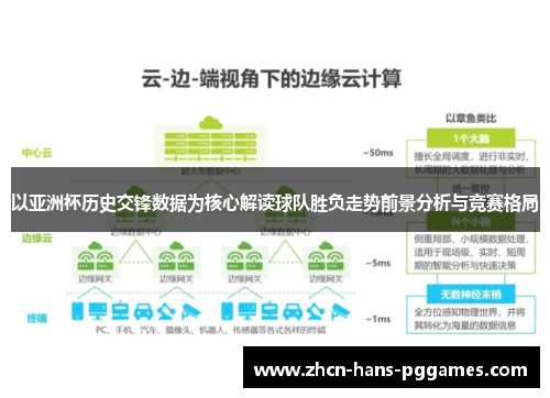 以亚洲杯历史交锋数据为核心解读球队胜负走势前景分析与竞赛格局
