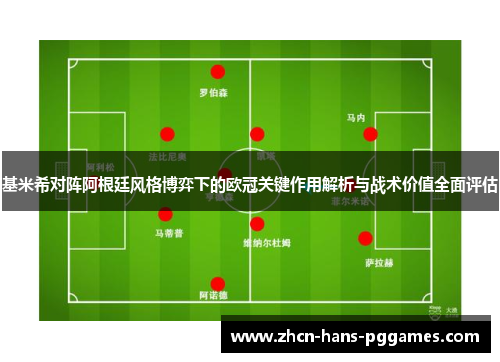 基米希对阵阿根廷风格博弈下的欧冠关键作用解析与战术价值全面评估 基米希对阵阿根廷风格博弈下的欧冠关键作用解析与战术价值全面评估