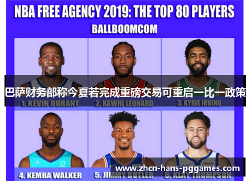 巴萨财务部称今夏若完成重磅交易可重启一比一政策 巴萨财务部称今夏若完成重磅交易可重启一比一政策