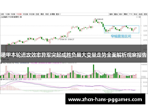 德甲本轮进攻效率异军突起成胜负最大变量走势全面解析观察报告 德甲本轮进攻效率异军突起成胜负最大变量走势全面解析观察报告